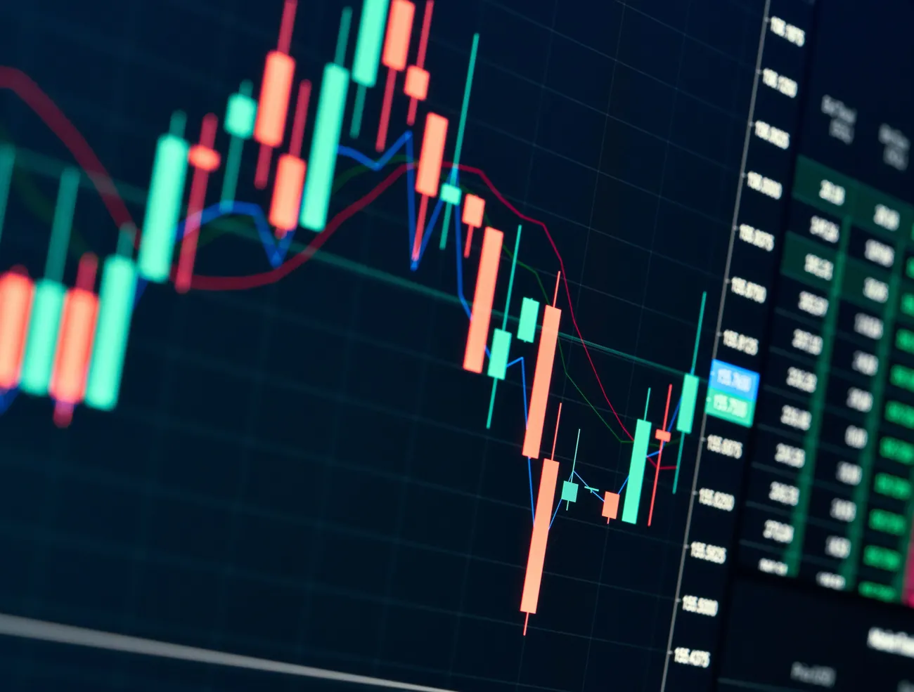 comprehensive financial management visualization